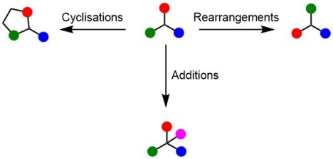 Presentation Template MAC
